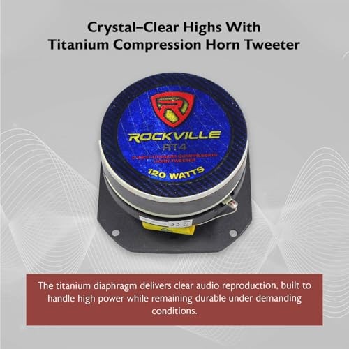 RT4 Titanium Compression Horn Tweeter, 2", 120W, 8 Ohms, CEA Compliant, Single