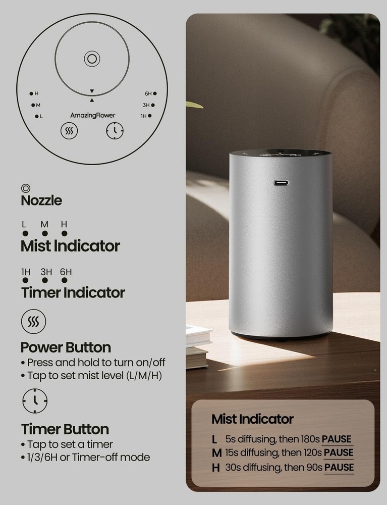 Waterless Essential Oil Diffuser, Rechargeable Scent Diffusers with 3 Mist Le...