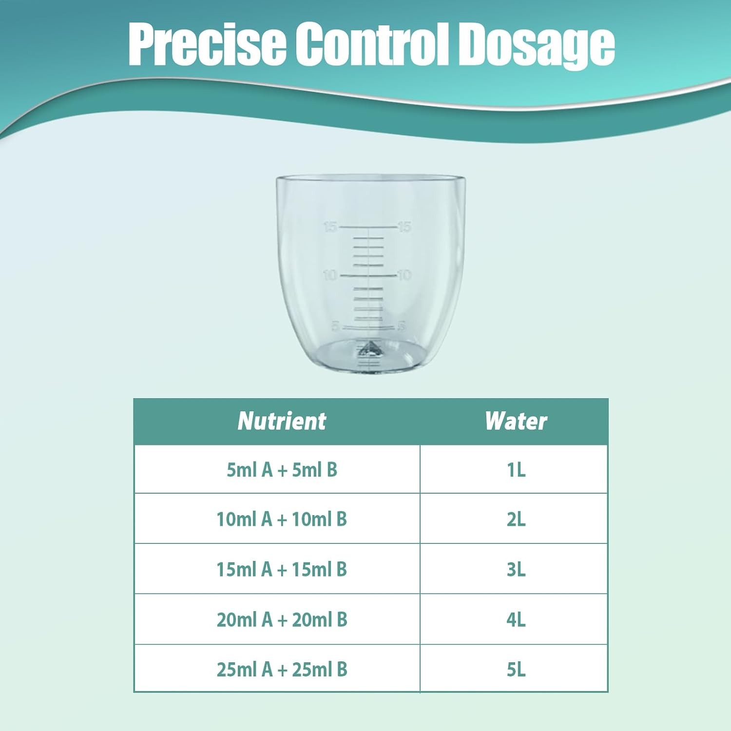 A&B Hydroponic Plant Food 8-Pack Nutrients for Indoor Garden Systems