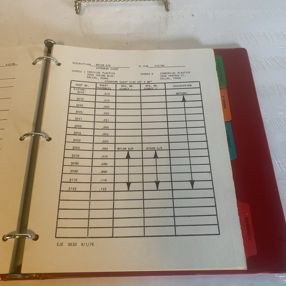 Texas Instruments Inc, Plastic Design Guide, 4/1/1974 ~ Manual