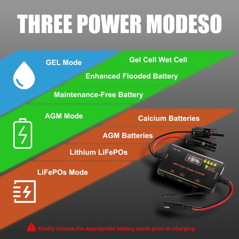 10A MPPT Solar Charge Controller 12V LCD Intelligent Regulator with Type-C&USB