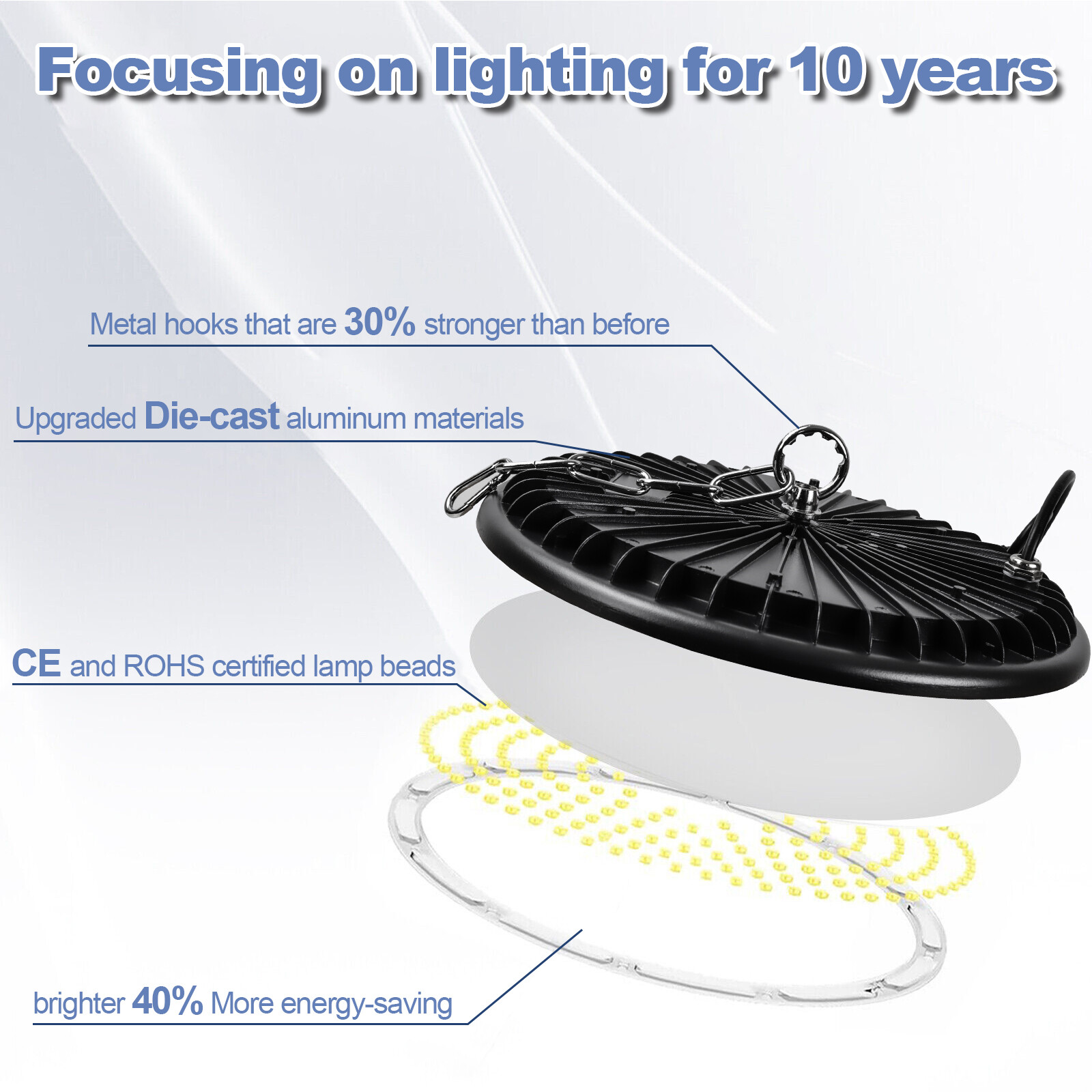 10 Pack 300W UFO LED High Bay Light Shop Industrial Commercial Factory Warehouse