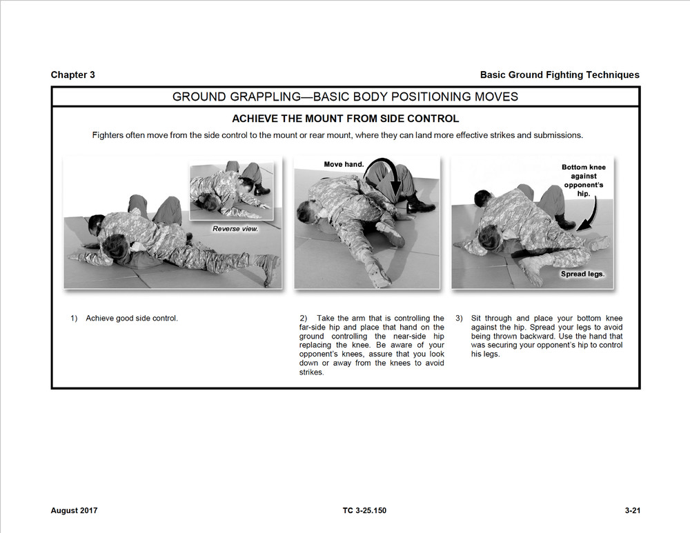 411 Page U.S. Army COMBATIVES MASTER TRAINER Illustrated Course on Data CD