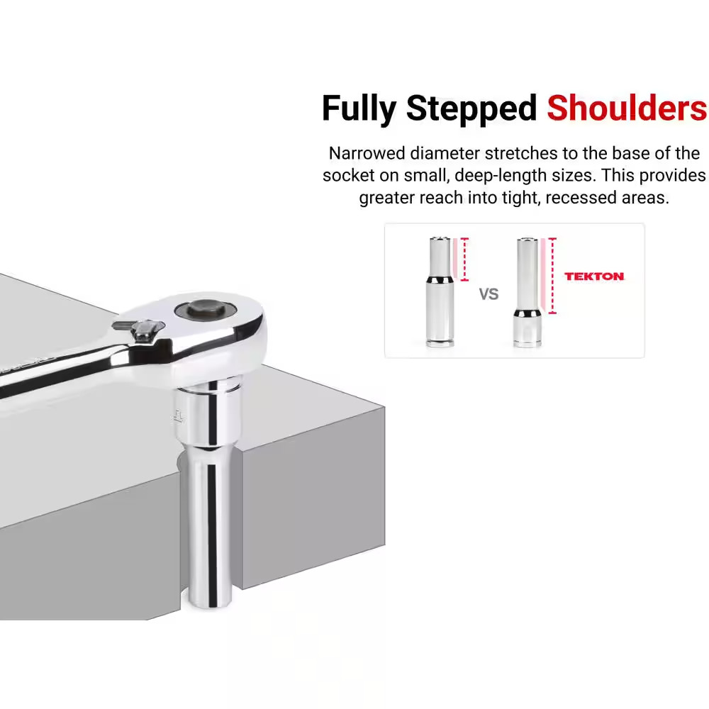 3/4 In. Drive X 19 Mm Deep 6-Point Socket