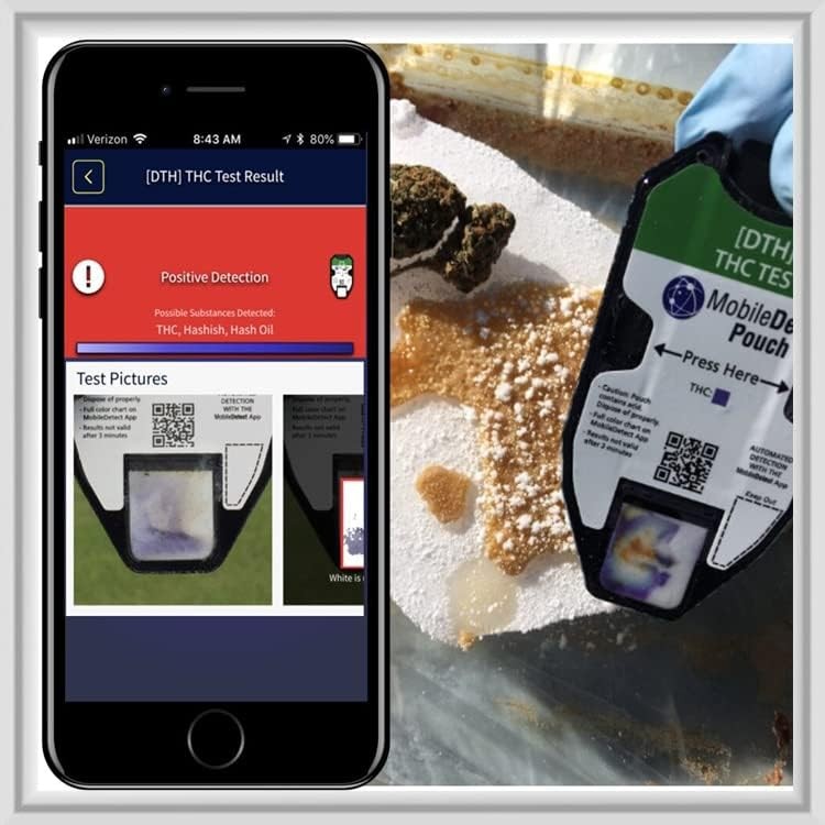 Multi-Drug Test Kit for Rapid Surface Residue Detection