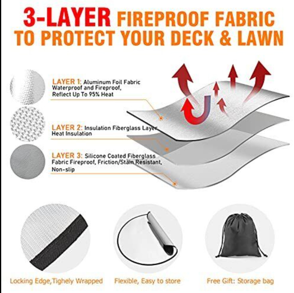 Fire Pit Mat Fireproof Mats for Under Fire Pit Mat for Deck Grass 36 inch Round