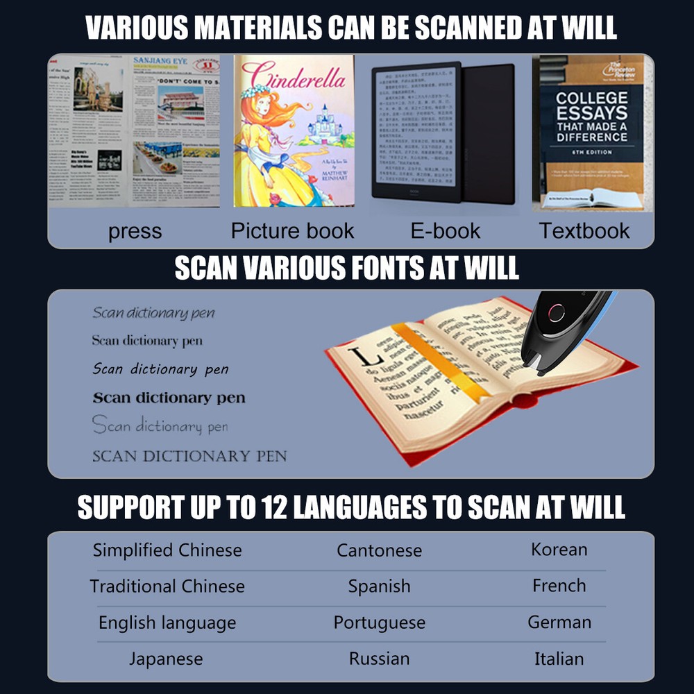 Multifunction Smart Voice Scan Translator Pen translation Real Time 112 Language