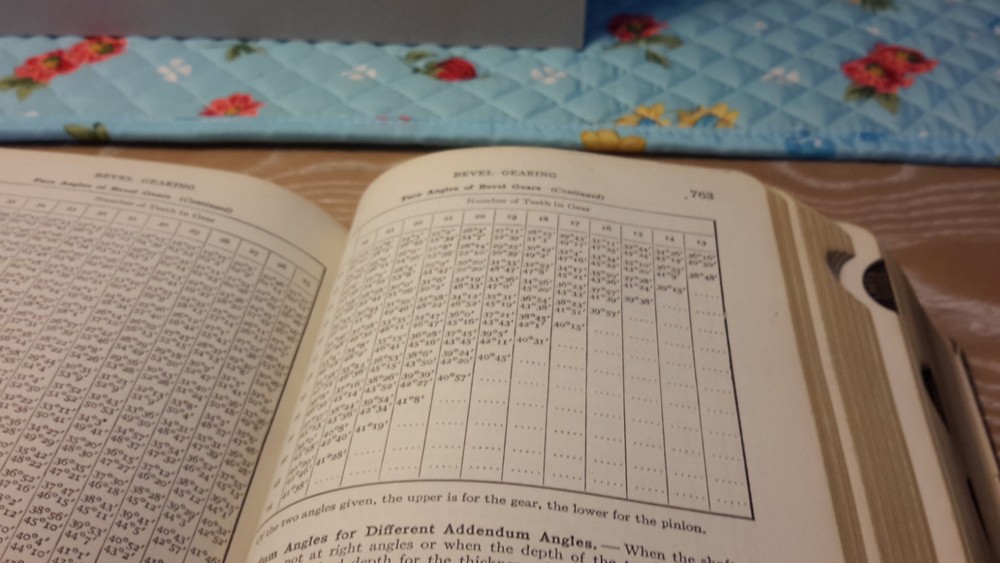 1946 Machinery's Handbook 13th Edition (3rd printing)