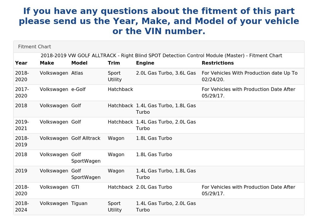 2018-2019 VW GOLF ALLTRACK - Right Blind SPOT Detection Control Module (Master)