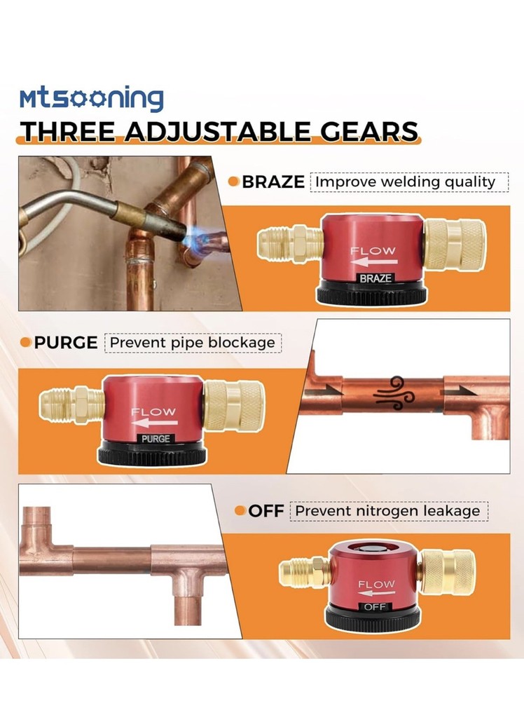 HVAC Nitrogen Purge Regulator Kit Adjust Nitrogen Purging Brazing Flow Control