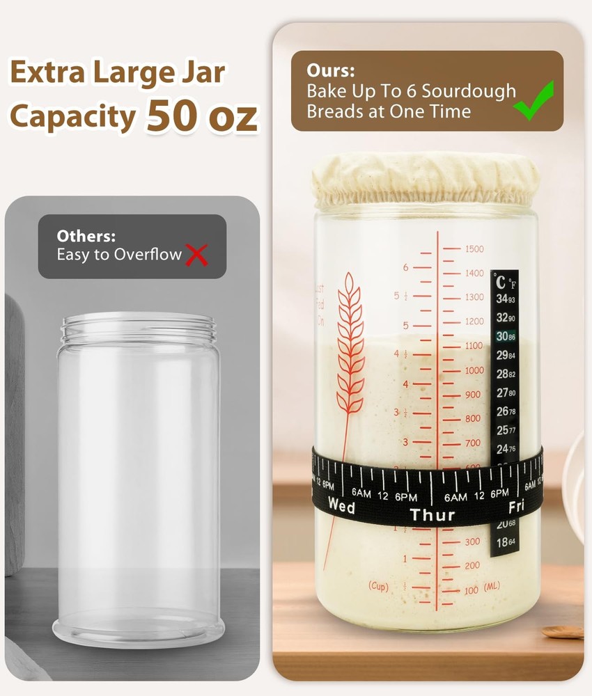 Keafont 2 Pack Sourdough Starter Jars, 50oz Extra Large Capacity 2 Pack, Red
