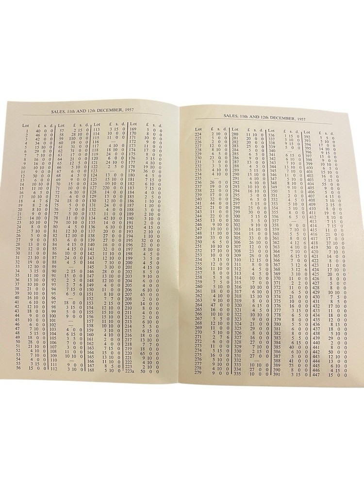 1957 Robson Lowe British Empire Stamp Auction Catalogue + Prices Realised