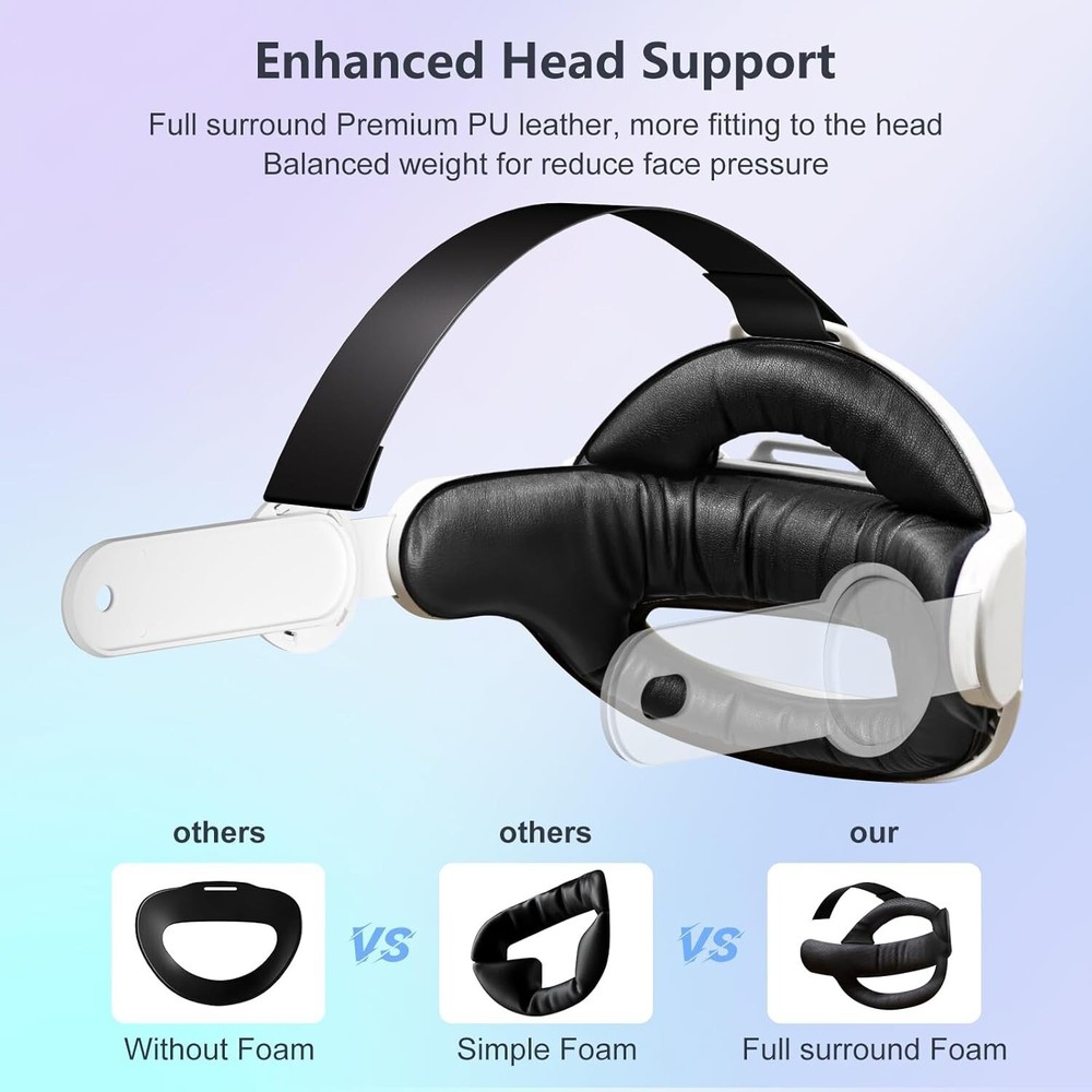 Lightweight & Sweatproof Head Strap for Oculus Quest 2/3/3s - Enhanced Immersion