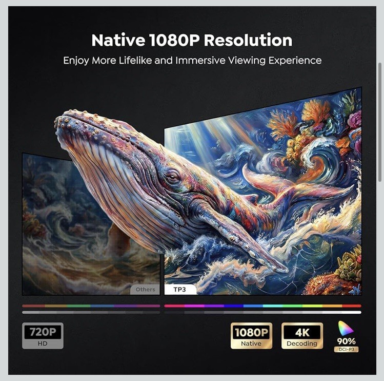 TopTro Smart Projector TP3