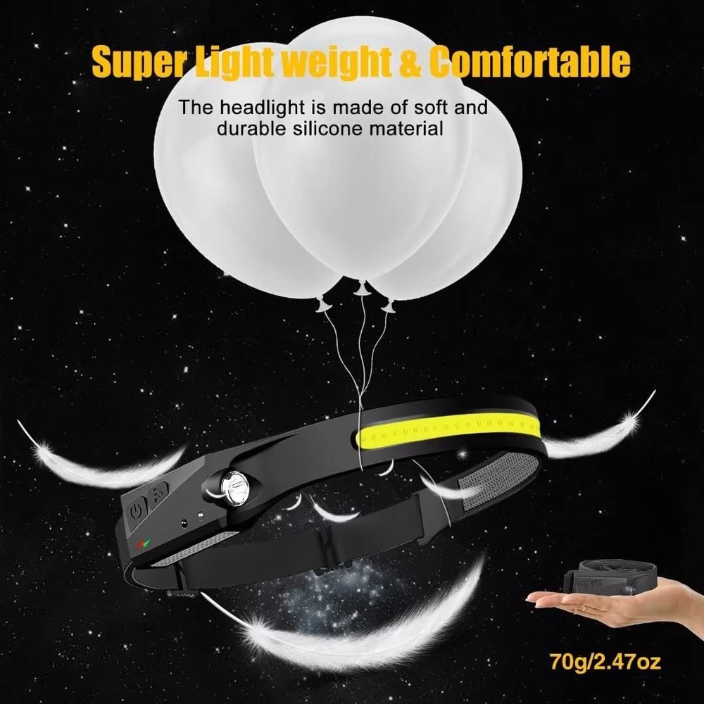 230° Wide Beam Rechargeable Headlamp with Motion Sensor - Waterproof & Lightw...
