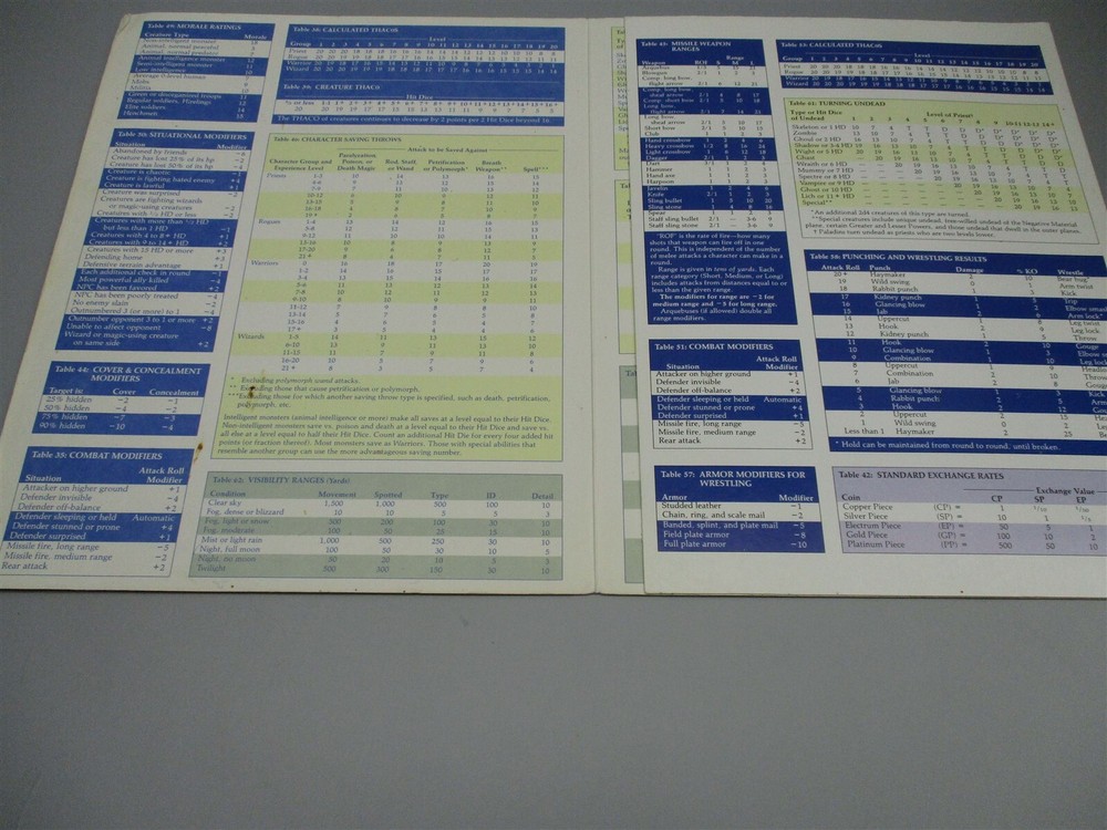 Advanced Dungeons & Dragons: 2nd ed Dungeon Master Screen w/ Tragidore 9263