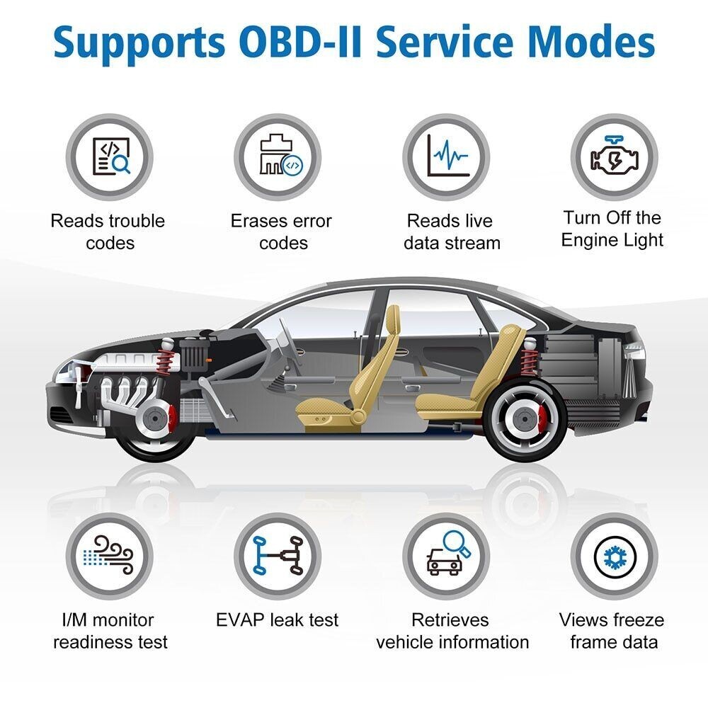 Toyota 4Runner OBDII OBD2 Car Fault Code Service Reader Reset Scanner AD310 Tool