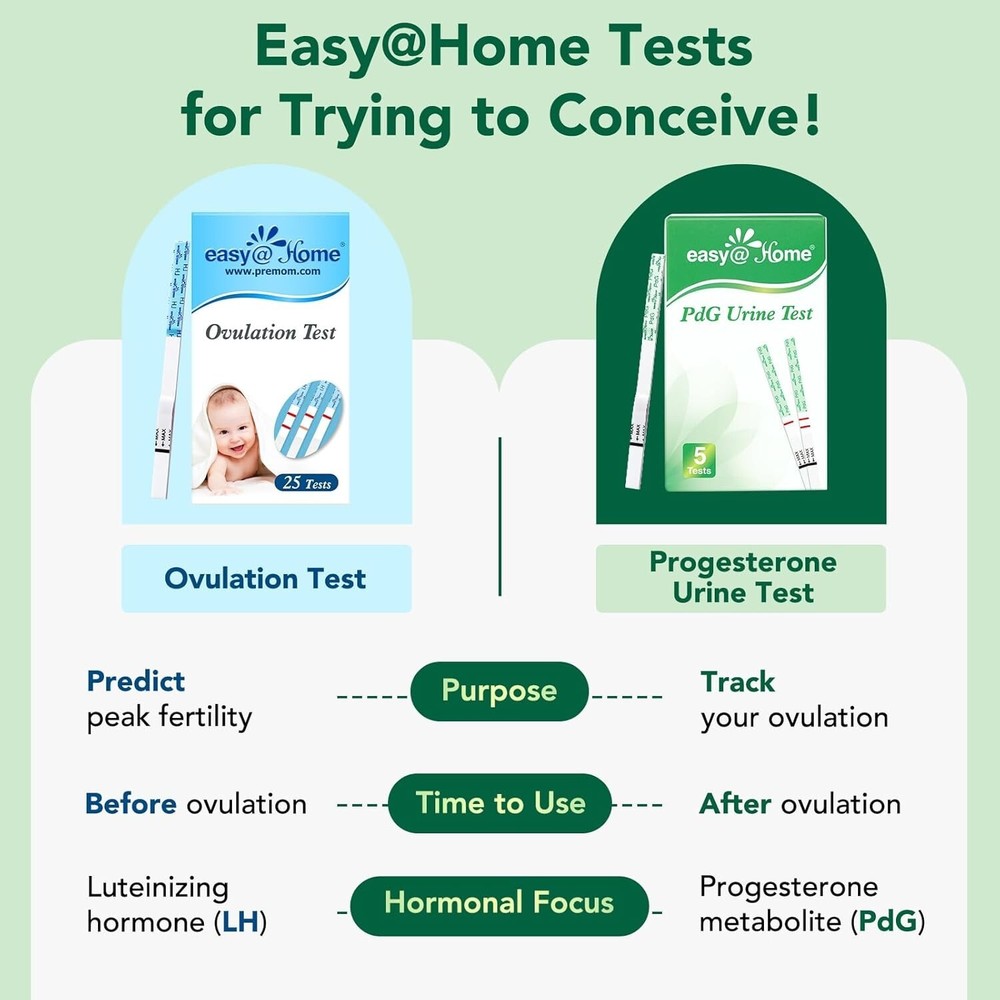 Easy@Home PdG Ovulation Test Strips – 5 Count, Hormone Tracking Kit