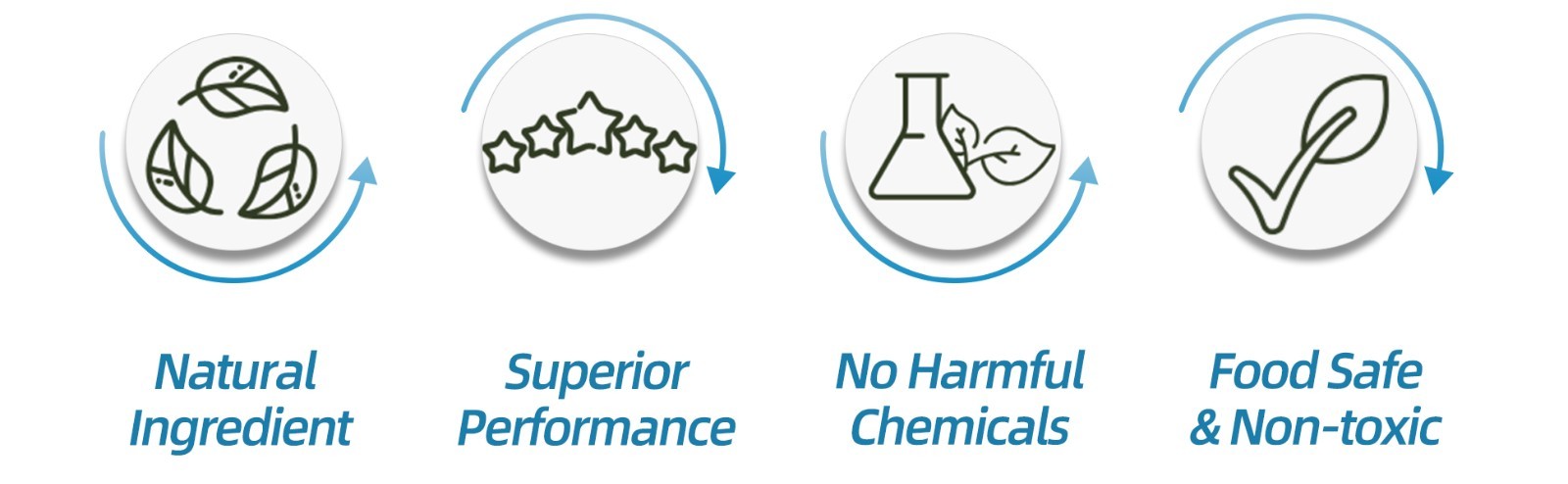 Adsorbco 3 Gram(50) Silica Gel Desiccant Packets–Mini Moisture Absorbing Packets