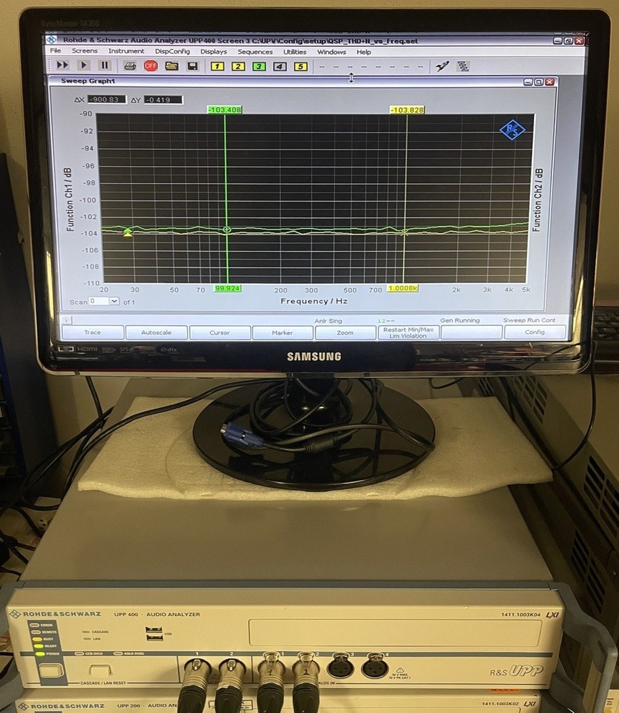 Rohde & Schwarz UPP400, audio analyzer