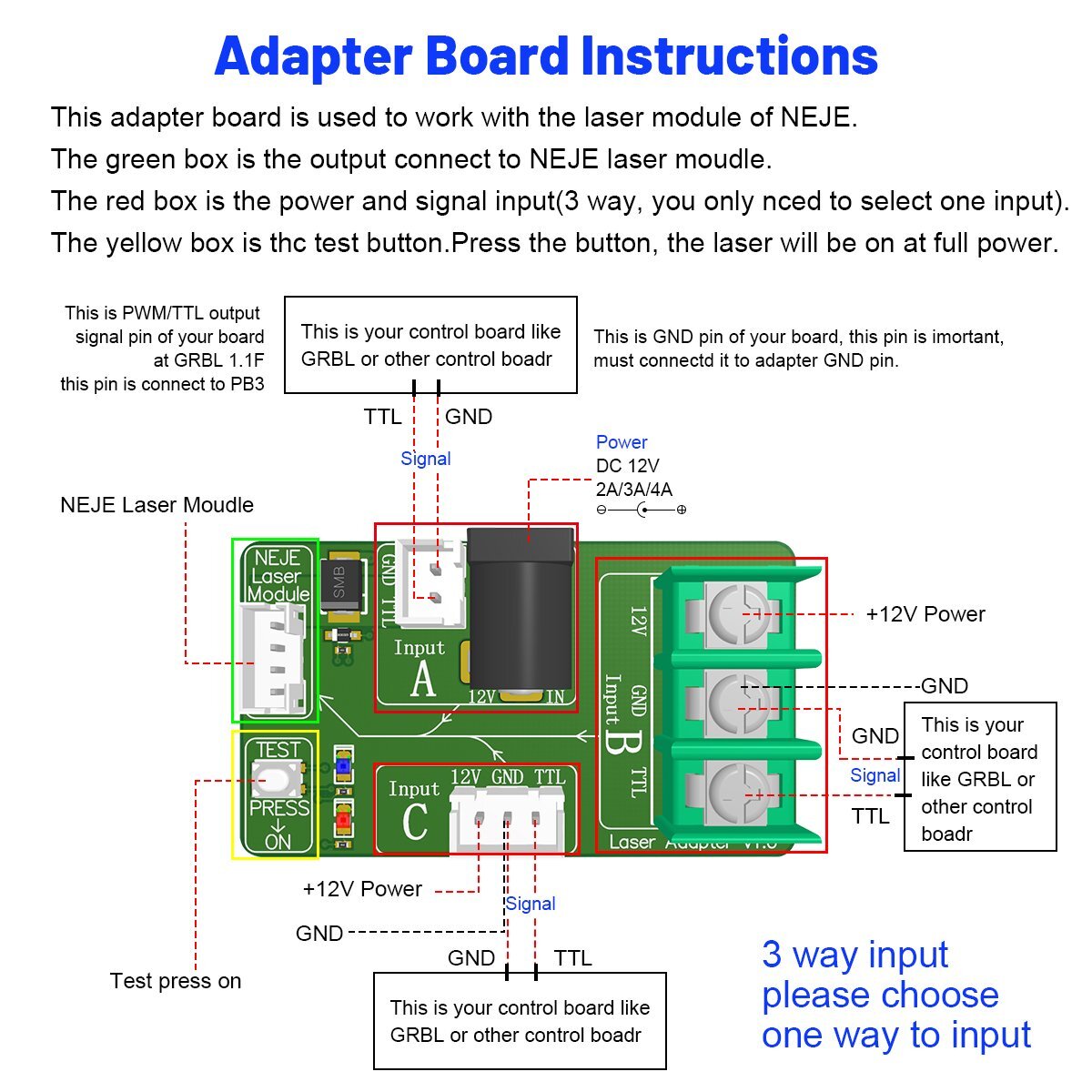 NEJE A40640 12W pulse Dual Beam Zoom laser head module for laser engraver cutter