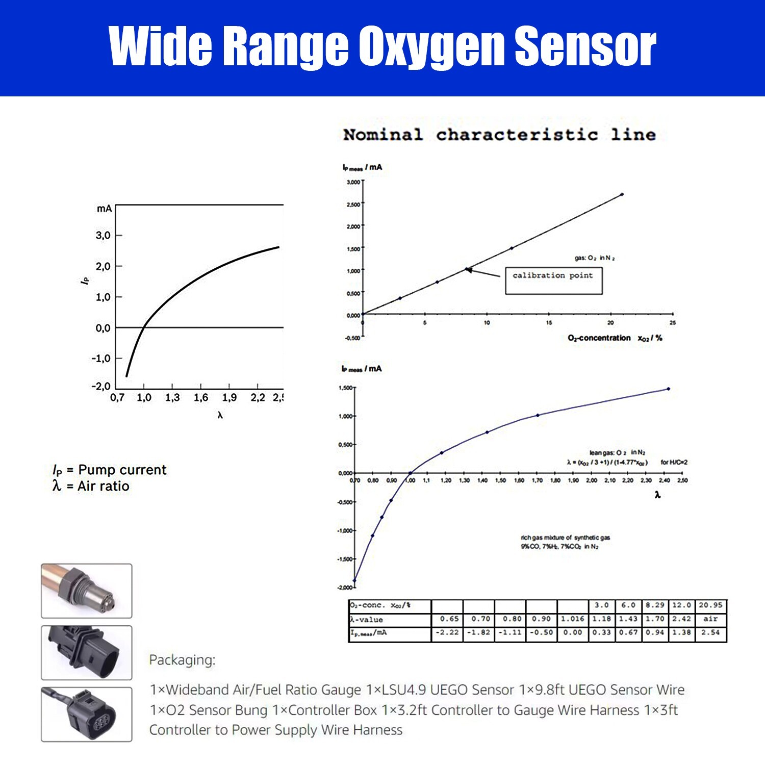 Universal Air/Fuel Ratio Gauge Kits 52MM AFR O2 Oxygen Sensor Controller Gauge