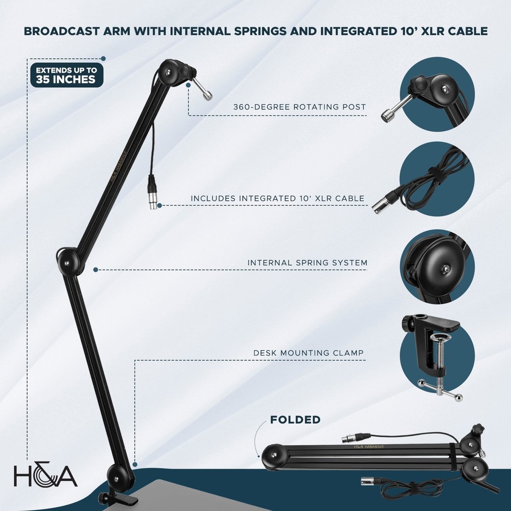 Rode RODECaster Pro II Integrated Audio Production Studio Console Bundle with 4x
