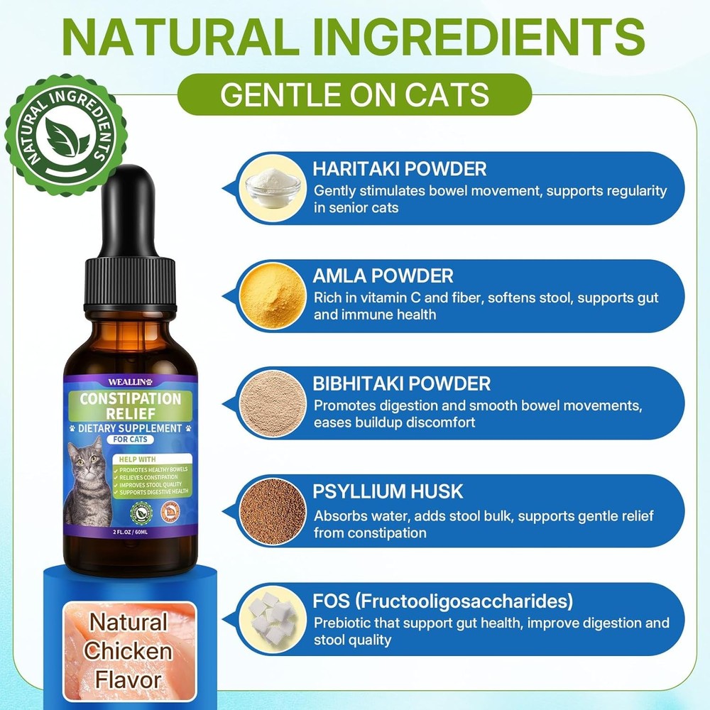 Cat Constipation Relief, Constipation Relief for Cats, Cat Constipation Support,