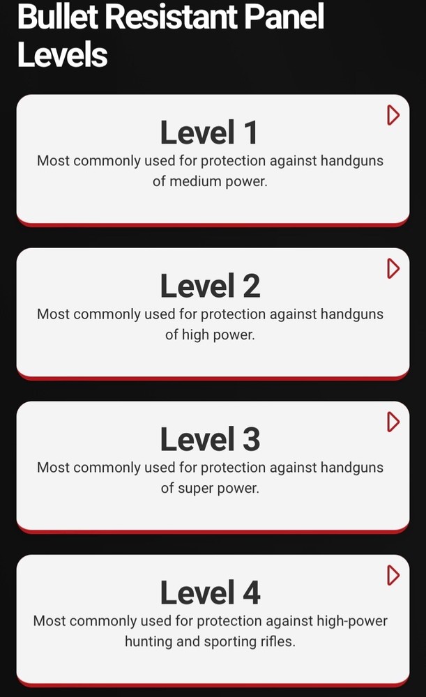 Balistic 5x9 level 3 bullet proof sheets