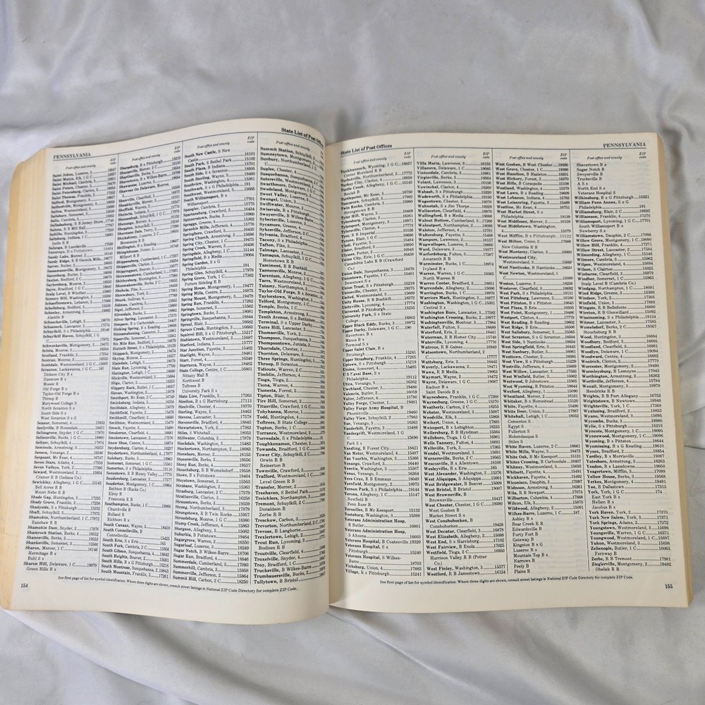 Directory of Post Offices July 1971 United States Postal Service Vintage Book