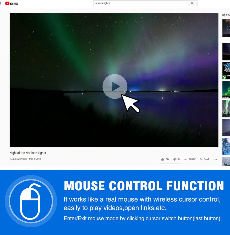Wireless Presenter Remote with Air Mouse Control, Rechargeable USB Presentation