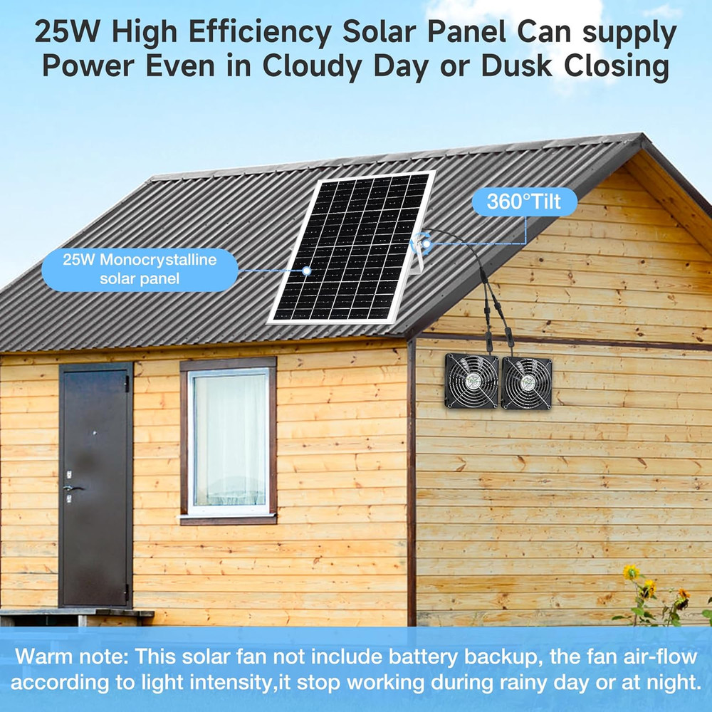 5.5" Solar Dual Fan Kit - Waterproof Solar-Powered Ventilation System