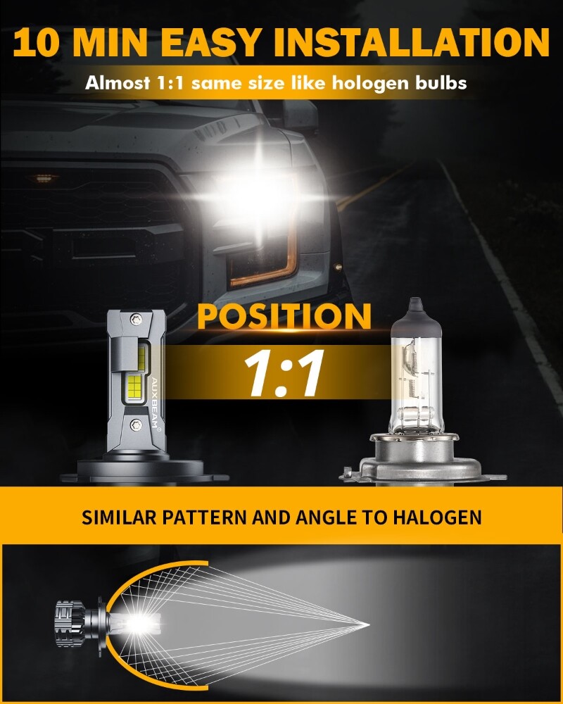 for Ski Doo REV XP XS XR 2003-2018 Snow LED Headlight Kit High & Low Bulb+CANBUS