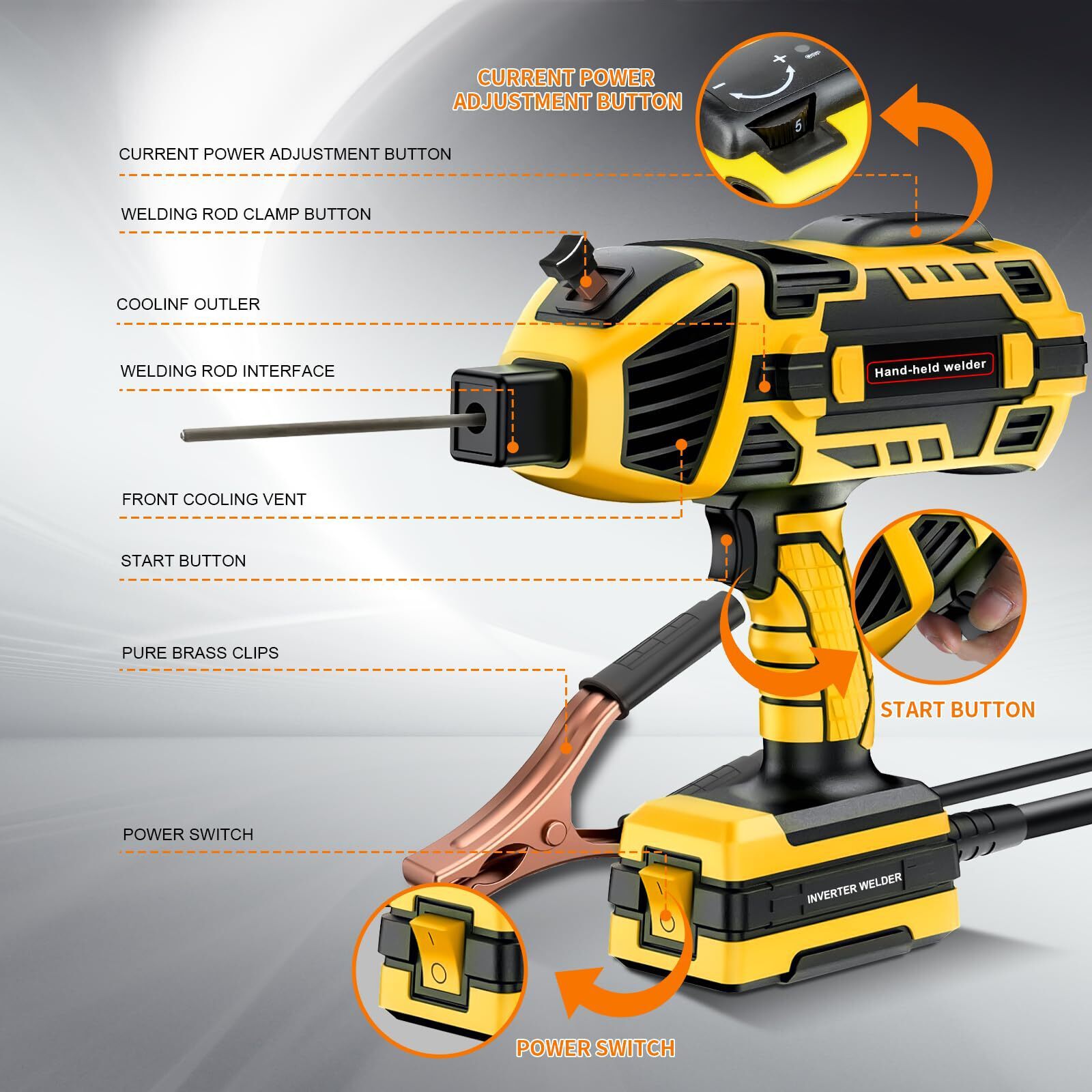 YesRight 120A Portable ARC Welder Gun, 110V Handheld Welding Kit
