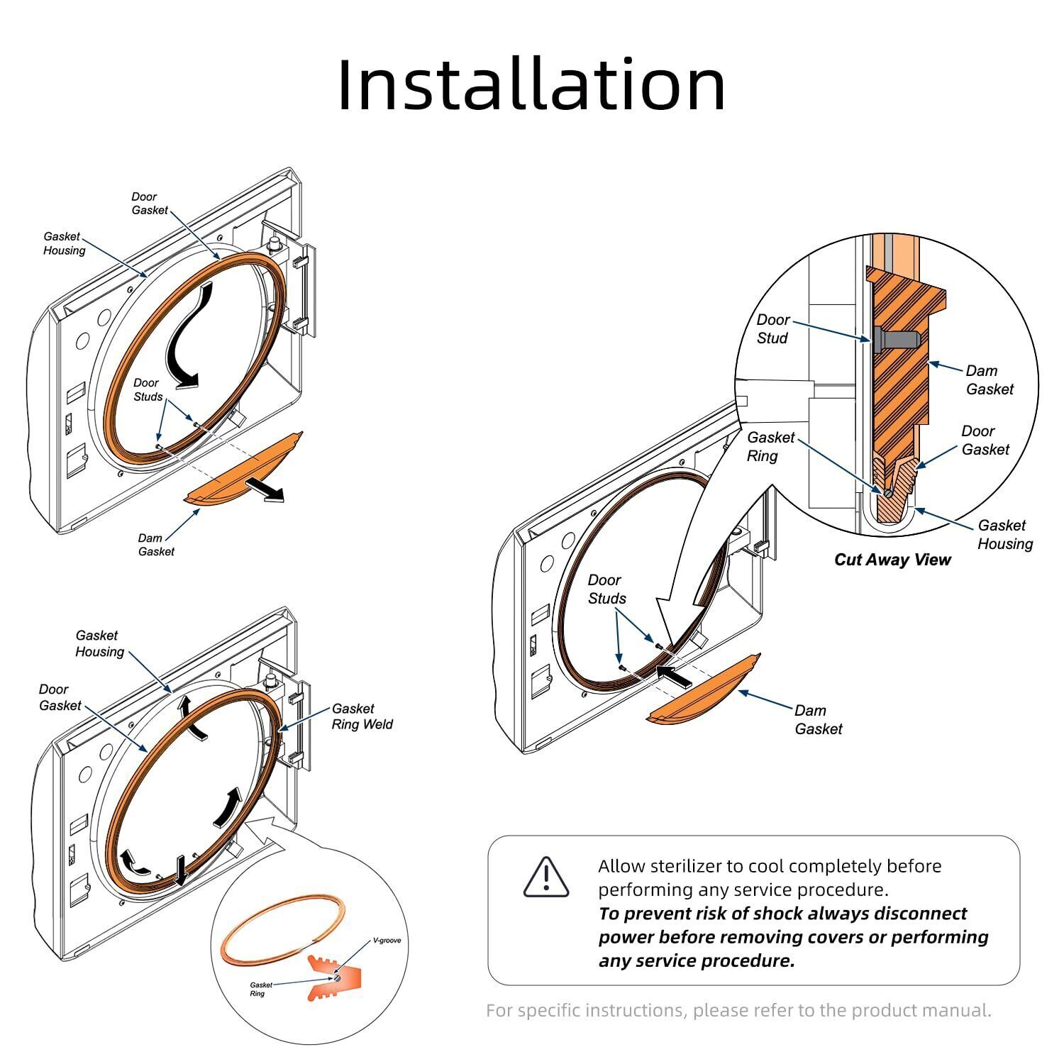 Midmark M9 Door Gasket kit Compatible Replacement