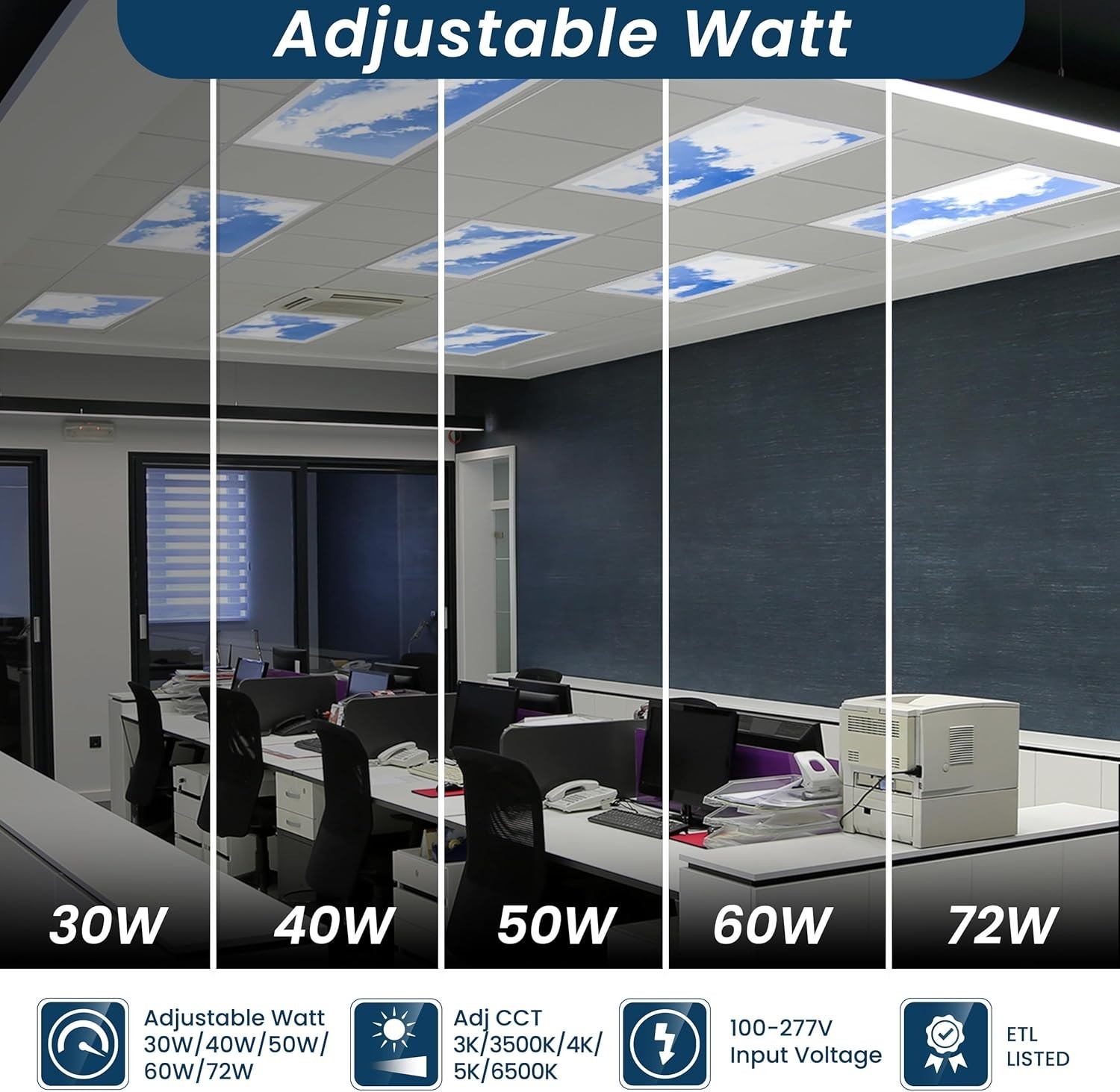 4-Pack 2x4 LED Flat Panel Light, Drop Ceiling Light Fixture with Cloud Design