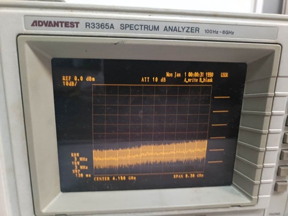 Imperfect - Advantest R3365A Spectrum Analyzer