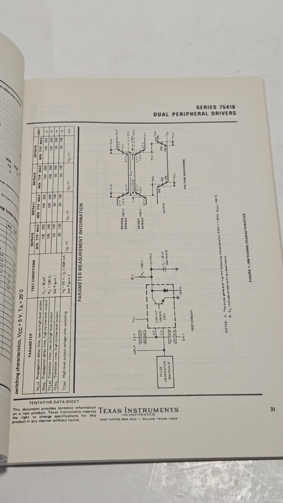 6 Texas Instruments Data Book TTL/Supplement TTL/Line Driver/Peripheral Driver