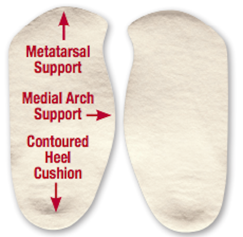 Hapad Comf-Orthotic 3/4 Length Insoles