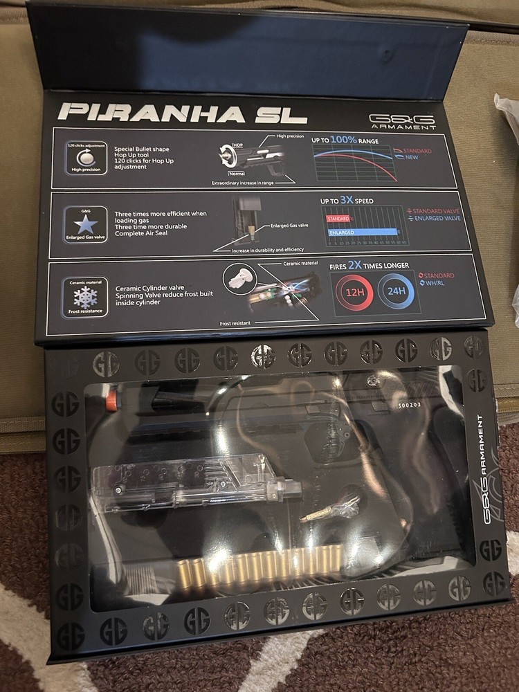 FULL AIRSOFT STARTER KIT (check full description)
