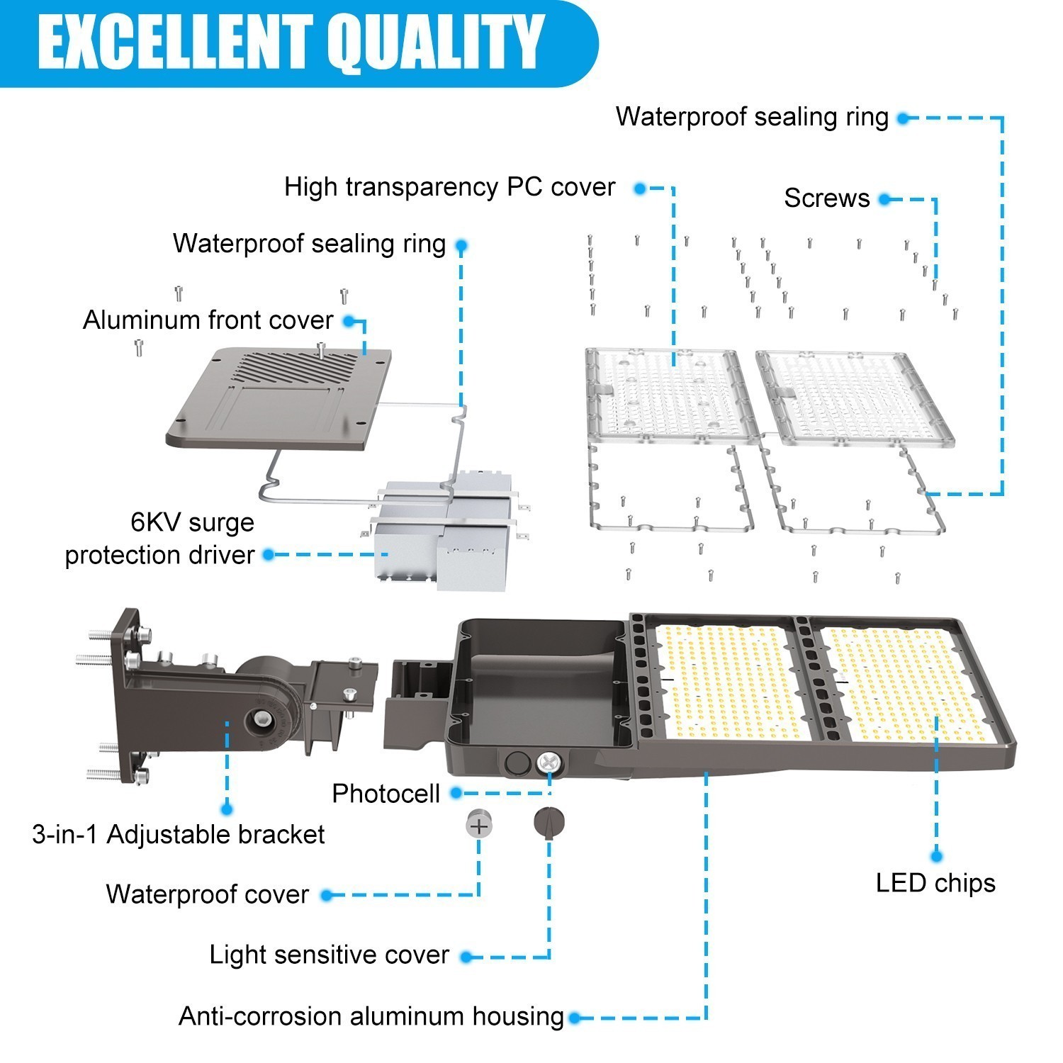 277-480V 44800LM 320W Commercial LED Shoebox Parking Lot Light Fixture Photocell