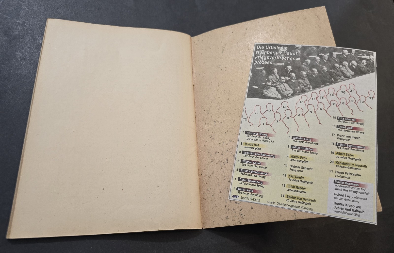 Post WW2 German 1946 Nurnberg Trials Book Shawcross Speech German Edition