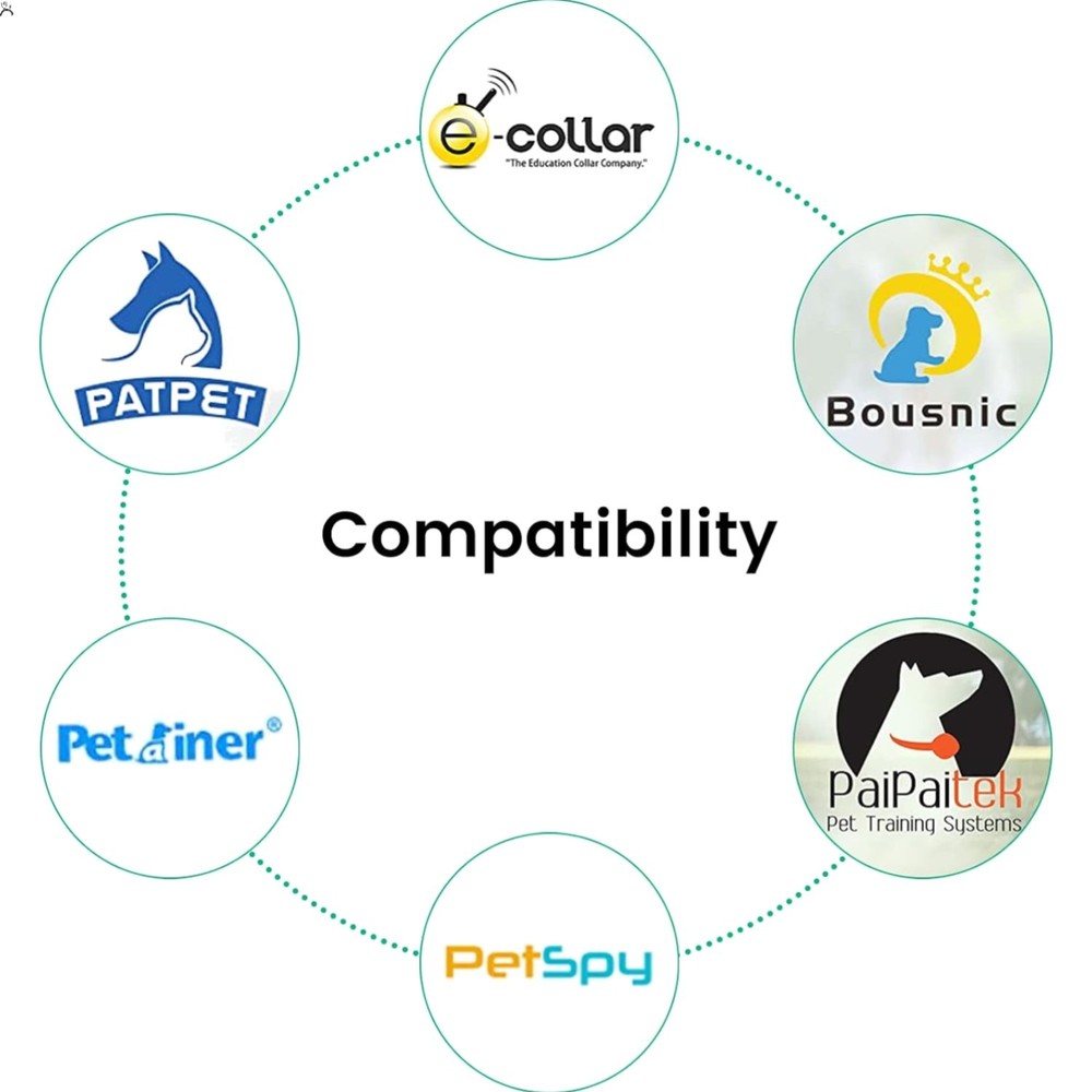 Versatile Micro USB Charger for Barking Collars - Compatible with Top Brands