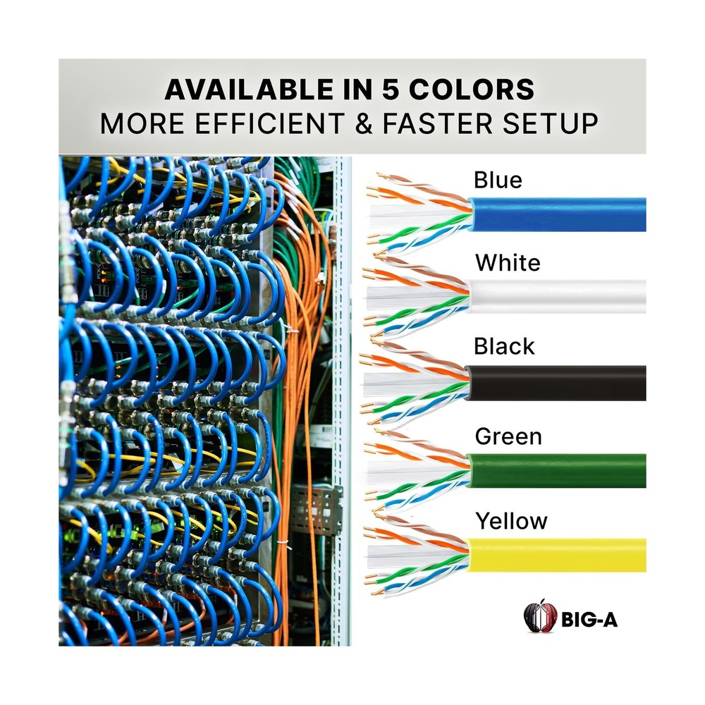 Big-A - Cat6 Plenum Cable 1000ft, Cat 6 Ethernet Cable (CMP) 10 Gigabit Solid...