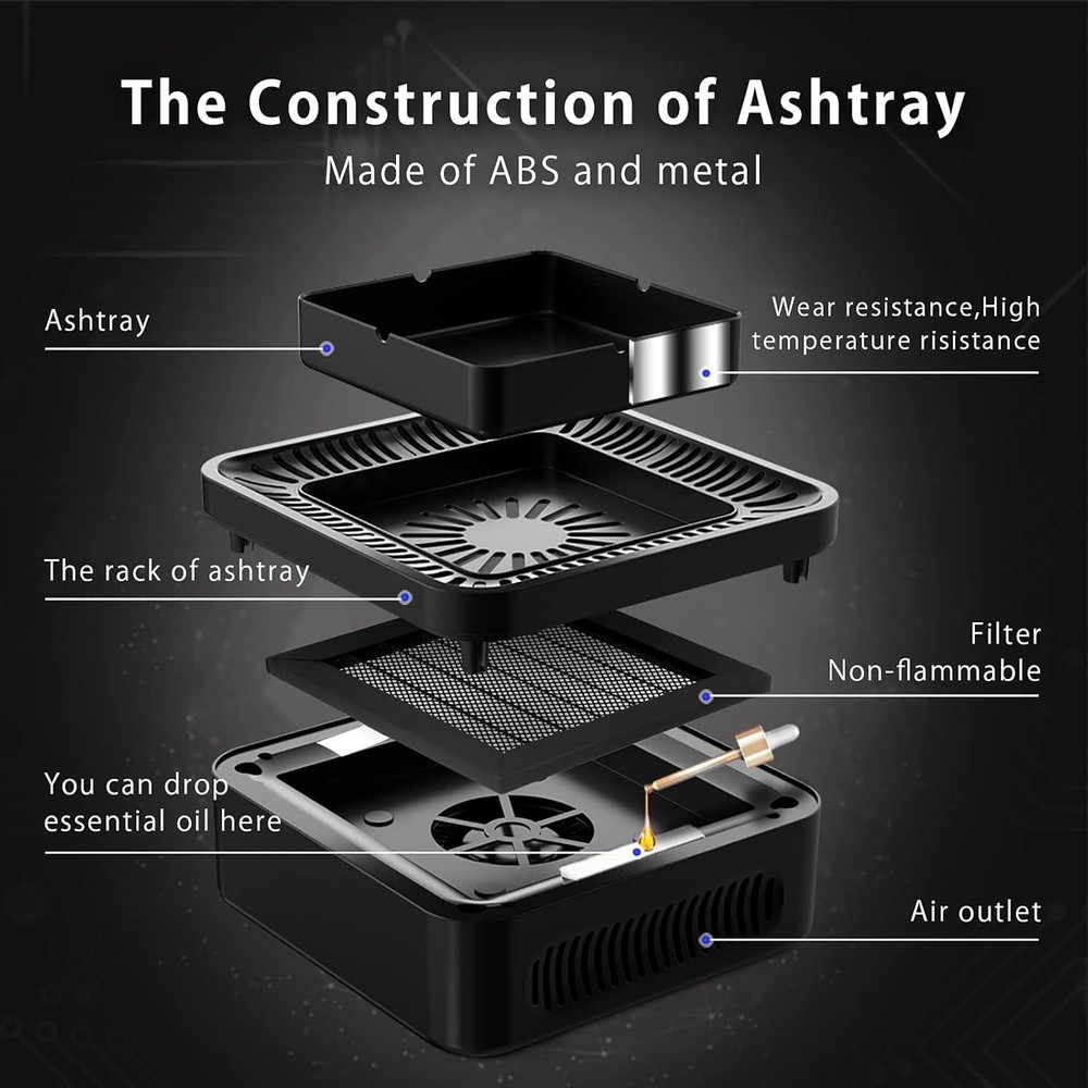 Square Smokeless Ashtray with Activated Carbon