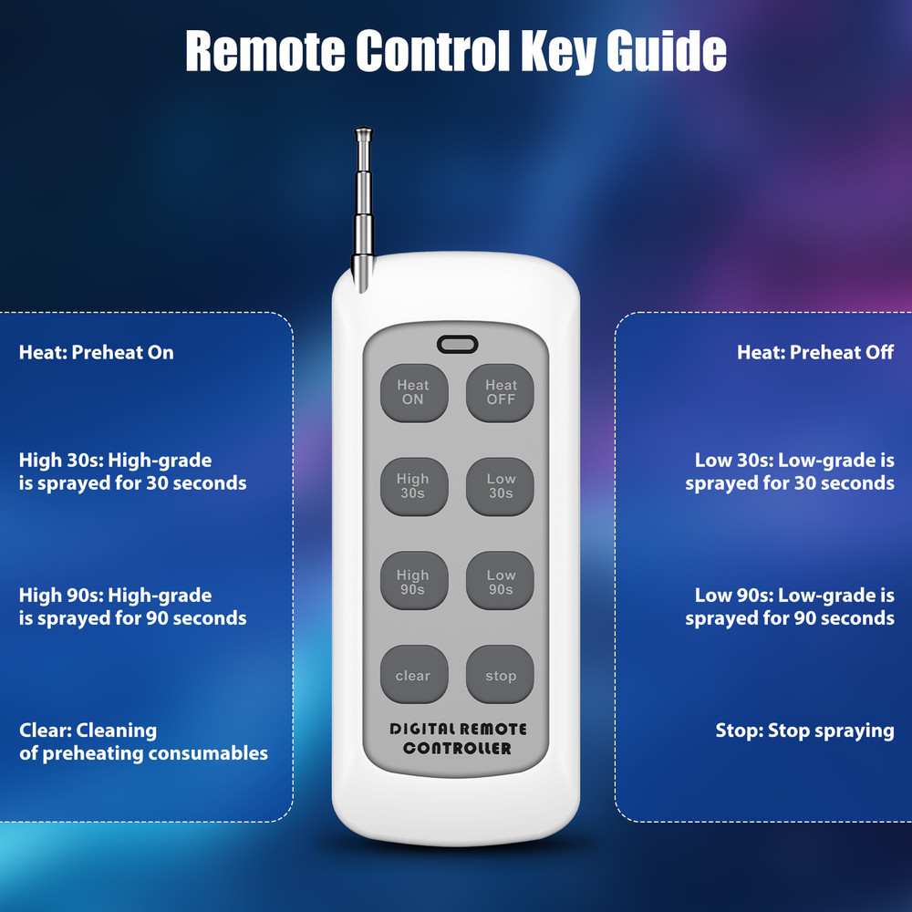 700W Cold Spark Machine Firework Control Machine Stage Effect DMX Wedding Party