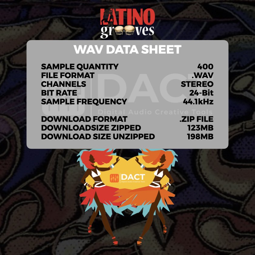 Latino Grooves Drum Loops & Percussion Sample Library - Instant Access