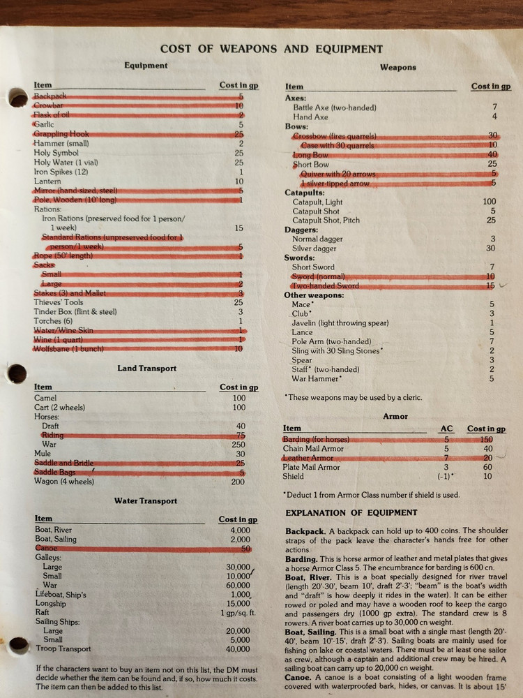 Expert Rulebook D&D basic TSR BECMI Dungeons Dragons Fourth print! 1981