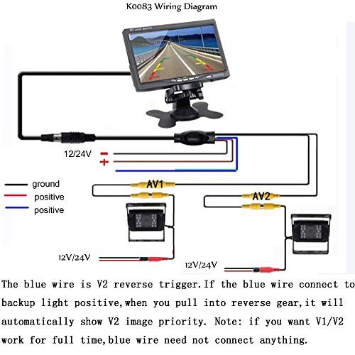 DC 12V 24V Vehicle Backup Camera System 2 x Rear View Camera Support Night