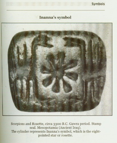 Translation Babylon Sumer Akkadia Assyria Phoenicia Anunnaki Seals Symbols Texts